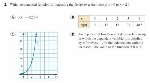 Which exponential function increases the fastest over the interval of x=0 to x=2?