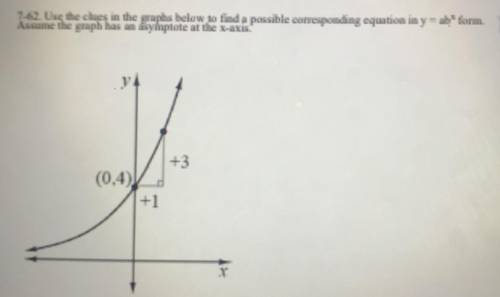Use the clues in the graphs below to find a possible corresponding equation in y= ab² form. (The 2