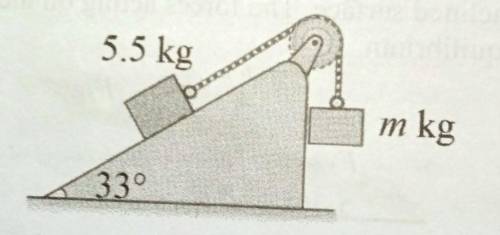 A 4) The diagram below shows a weight of mass m connected to a box of mass 5.5 kg which is on a smo