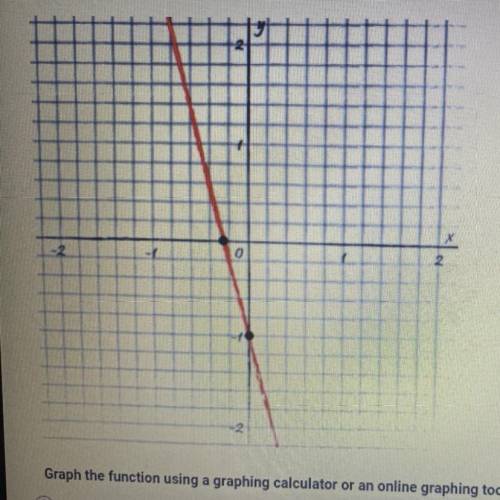 Jacob graphed the function

y = 4x - 1 by hand. 
His graph is shown below. He made an error when g
