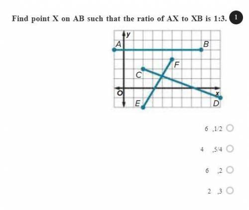 Find point X on AB such that the ratio of AX to XB is 1:3.