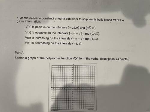 Sketch a graph of polynomial functions