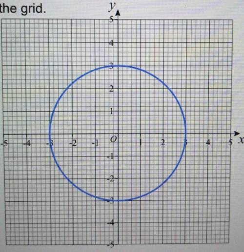 The graph of x2 + y2 = 9 is shown on the grid.

By drawing the line x + y = 2, solve the equations