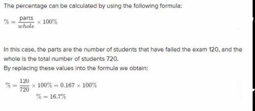 Out of 720 students,120 have failed.What percentage of students failed the exam?