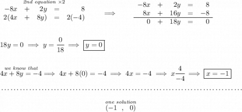 \stackrel{\textit{2nd equation }\times 2}{\begin{array}{rrrrr} -8x&+&2y&=&8\\ 2(4x&+&8y)&=&2(-4) \end{array}}\qquad \implies \qquad \begin{array}{rrrrr} -8x&+&2y&=&8\\ 8x&+&16y&=&-8\\\cline{1-5} 0&+&18y&=&0 \end{array} \\\\\\ 18y=0\implies y=\cfrac{0}{18}\implies \boxed{y=0} \\\\\\ \stackrel{\textit{we know that}}{4x+8y=-4}\implies 4x+8(0)=-4\implies 4x=-4\implies x\cfrac{4}{-4}\implies \boxed{x=-1} \\\\[-0.35em] ~\dotfill\\\\ ~\hfill \stackrel{\textit{one solution}}{(-1~~,~~0)}~\hfill