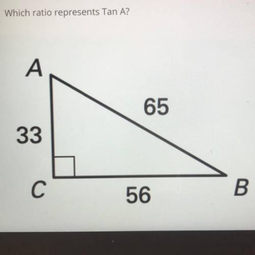 Which ratio represents Tan A?