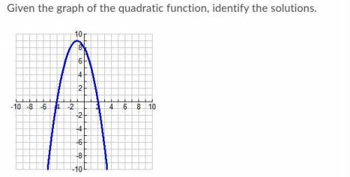 Give the solution for the quadratic function
