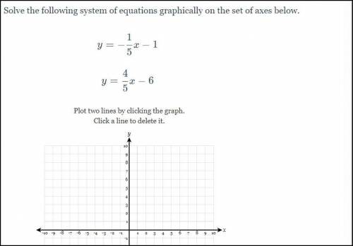 PLEASE ANSWER ASAP

Solve the following system of equations graphically on the set of axes below.
