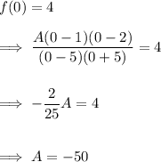 f(0)=4\\\\\implies \dfrac{A(0-1)(0-2)}{(0-5)(0+5)}=4\\\\\\\implies -\dfrac{2}{25}A=4\\\\\\\implies A=-50