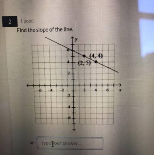 Find the slope of the line 
Help me please