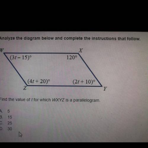 Find the value of t for which WXYZ is a parallelogram