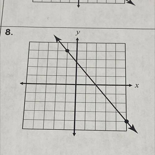 Help asap …. what’s this in fraction form ???