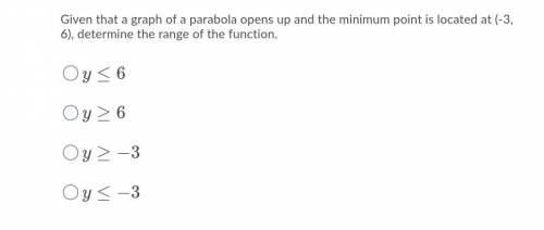 How can i determine the range of the function ?