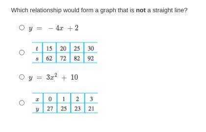 Which relationship would form a graph that is not a straight line?