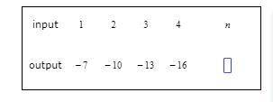 A table of values of a linear function is shown below. Find the output when the input is N . Type y
