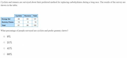 Cyclists and runners are surveyed about their preferred method for replacing carbohydrates during a