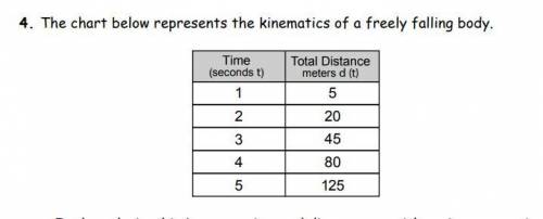 PLS help

a. Is the relationship between time and distance an arithmetic sequence?
Explain.
b. The