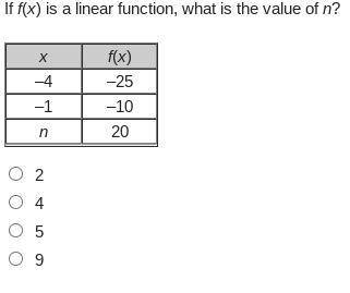 What is the value of n ?