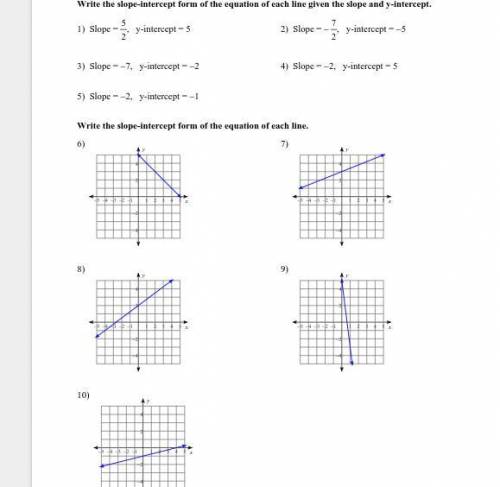 Please I need help rn I need to write those given slopes and match it to the graphs.
