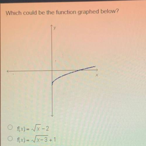 Which could be the function graphed below?

f(x)=√x-2
f(x)=√x-3+1
fx)= 2x+4
f(x)= x+ 1 + 8