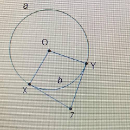 Which equation is correct regarding the diagram of circle

O?
O
OmZXZY =
Y
OmZXZY =
b
= {(a+b)
=