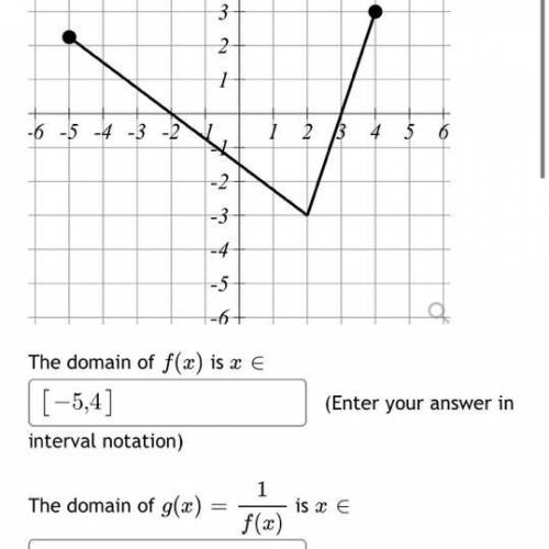 Enter your answer into an interval notation