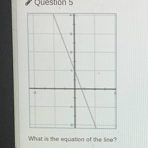 What is the equation of the line?

A y=-1/3x+1
B=-3x+1
C y=1/3x-1
D y=3x-1
Pls help