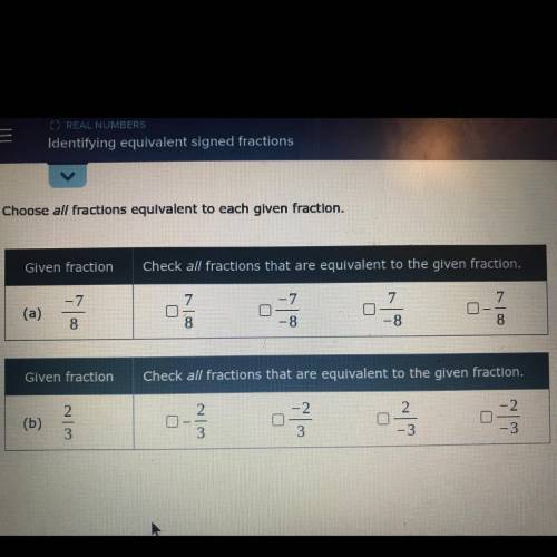 Choose all fractions equivalent to each given fraction