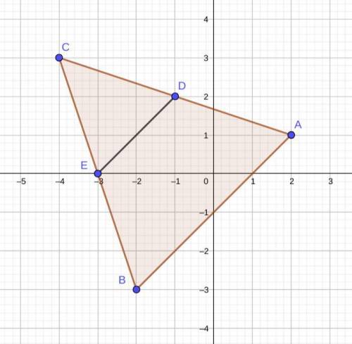 in the sketch below, the coordinates of the vertices of triangle ABC are A(2:1), B(-2:-3) and C(-4:3