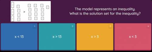 The model represents an inequality. What is the solution set for the inequality?

Explanation Plea