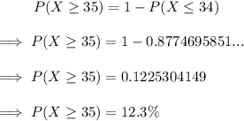 \ \ \ \ \ \ \ P(X\geq 35)=1-P(X\leq 34)\\\\\implies P(X\geq 35)=1-0.8774695851...\\\\\implies P(X\geq 35)=0.1225304149\\\\\implies P(X\geq 35)=12.3 \%