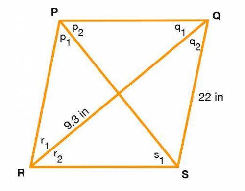 What is the area of rhombus PQRS?