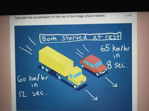 Calculate the acceleration of the car in the image shown below