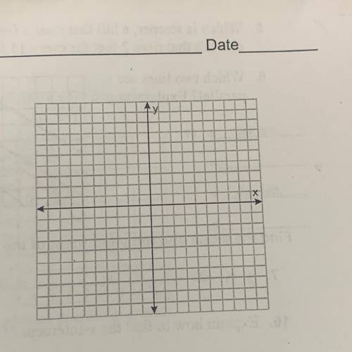 Complete the Table. Plot two solution

points and draw a line exactly
through the two points.
y =