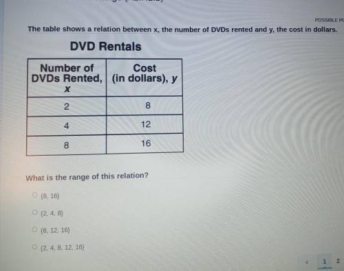 The table shows a relation between x, the number of DVDs rented and y, the cost in dollars.