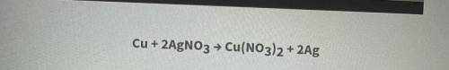 How does this chemical equation explain what happens when
copper reacts with silver nitrate?