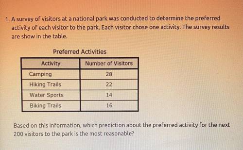 1. A survey of visitors at a national park was conducted to determine the preferred

activity of e