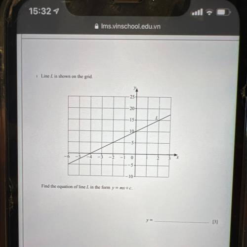 Find the equation line of L in the forrm of y=mx+c