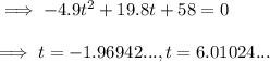 \implies-4.9t^2+19.8t+58=0\\\\\implies t=-1.96942..., t=6.01024...