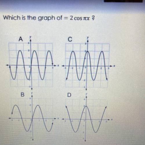 Whis is the graph of = 2cos pi x