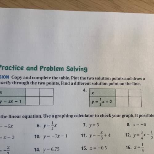Practice and Problem Solving

PRECISION Copy and complete the table. Plot the two solution points