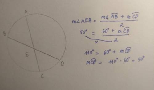(b) In the figure below, m 2AEB= 55° and m AB = 60°. Find m CD.
m CD =