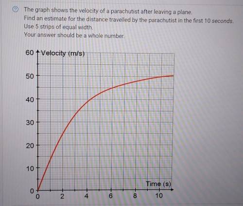 The graph shows the velocity of a parachutist after leaving a plane.
 

Find an estimate for the di