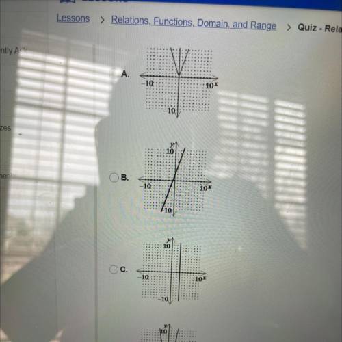 Which of the is not a function