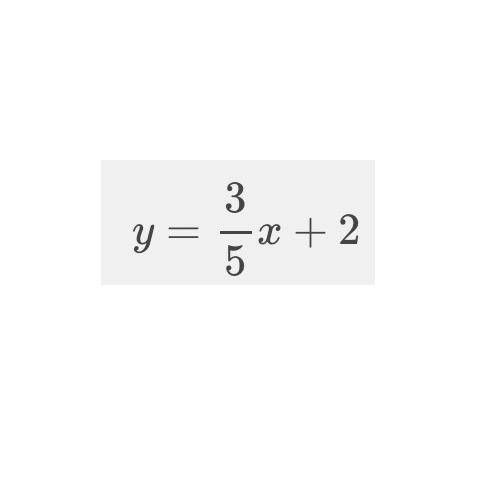 Put the following equation of a line into slope-intercept form, simplifying all fractions. 12x-20y=-