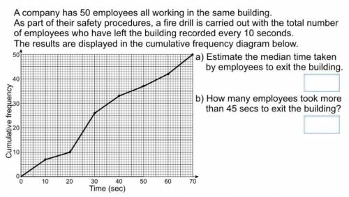 A company has 50 employees all working in the same building.

a) Estimate the median time taken by
