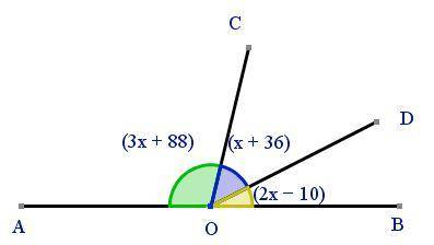 Given that A, O & B lie on a straight line segment, evaluate acute ∠COD.

The diagram is not d