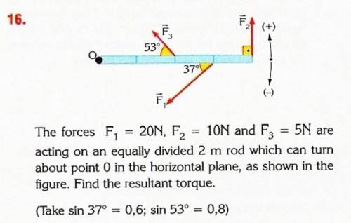 The forces F1=20N, F2=10N and F3=5N are acting on an equally divided 2m rod which can turn about po
