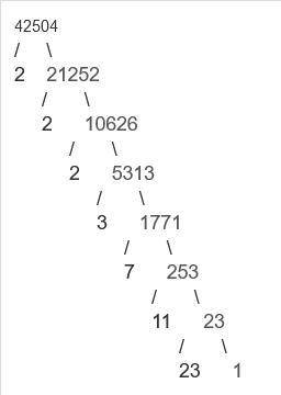 ¿Cómo puedo saber cuál es el número primo más grande por el que puedo dividir 42 504?