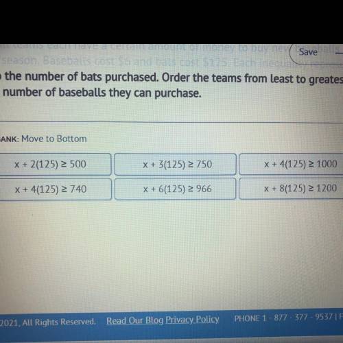 Please Help!!

Six baseball teams each have a certain amount of money to buy new baseball and bats